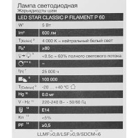 Лампа светодиодная Osram P E14 220/240 В 5 Вт шар 600 лм нейтральный белый свет