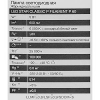 Лампа светодиодная Osram P E14 220/240 В 5 Вт шар 600 лм холодный белый свет