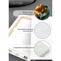 Картина на холсте Портрет панды 40x50 см