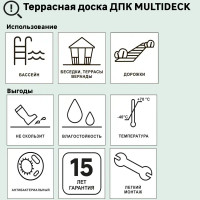 Террасная доска ДПК цвет Белый 3000x140x22 мм. Вельвет 0.42 м²