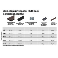 Террасная доска ДПК MultiDeck цвет Венге 3000x150x27 мм вельвет 0.45 м²