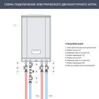 Электрический котел 24 кВт Thermex Orso 12-24 380 В двухконтурный настенный Wi-Fi