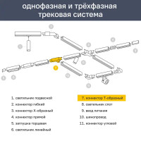 Коннектор для соединения трековых шинопроводов Т-образный жесткий Ritter Artline 94x65мм пластик/медь цвет белый