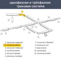 Коннектор Ritter 59751 7 прямой гибкий для соединения трековых шинопроводов встраиваемых цвет белый