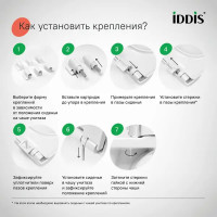 Сиденье для унитаза Iddis 115WPS0ID цвет белый