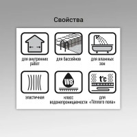 Гидроизоляция Unis Blue Membran 4 кг