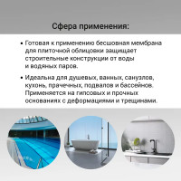 Гидроизоляция Unis Blue Membran 4 кг