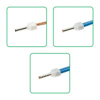 Наконечник-гильза Duwi НШВИ 2 0.75-8 мм цвет белый 25 шт.