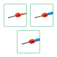 Наконечник-гильза Duwi НШВИ 2 1-10 мм цвет красный 25 шт.