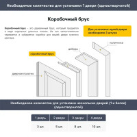 Дверная коробка телескопическая Дюплекс 2070x70x29 мм ПВХ ламинация цвет венге сибирский