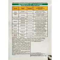 Средство для защиты садовых растений Чистофлор Био порошок 10 гр