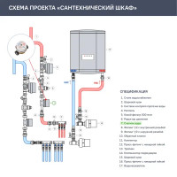 Счетчик универсальный Пульсар 1/2 DN15 80 мм