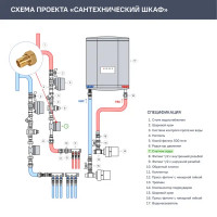 Комплект присоединительный Пульсар 1/2 Ду15