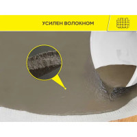 Наливной пол Vetonit Strong Eco 20 кг