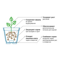 Горшки для рассады торфяной 10.5x10 см 20 шт