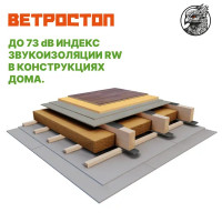 Шумоизоляционная плита Ветростоп 1219x600x25 мм 2.1 м²