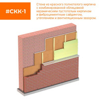 Шумоизоляционная плита Ветростоп 1219x600x25 мм 2.1 м²