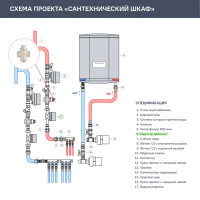 Редуктор давления Heizen 304C 1/2\