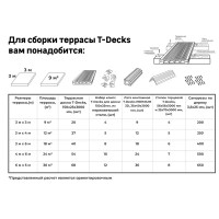 Террасная доска ДПК T-Decks цвет Серый 150x25x3000 мм двусторонняя вельвет/структура древесины 0.45 м²