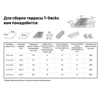 Террасная доска ДПК T-Decks цвет Графит 150x20x3000 мм двусторонняя вельвет/структура древесины 0.45 м²