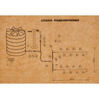 Комплект капельного полива BOUTTE \