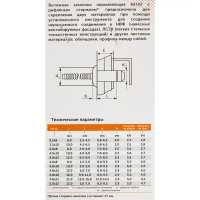 Заклепка 3.2x10 мм, 50 шт.