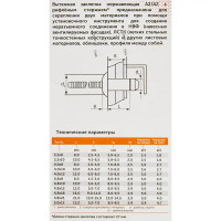 Заклепка 4x10 мм, 50 шт.