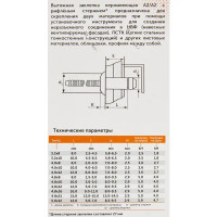 Заклепка 4x12 мм, 50 шт.