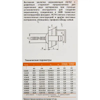 Заклепка 4.8x10 мм 50 шт.