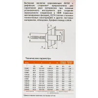 Заклепка 4.8X21 мм, 25 шт.