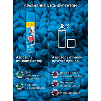 Средство для защиты от моли Раптор аэрозоль 235 мл