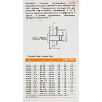 Заклепка Sormat 4.8x18 мм, 25 шт.