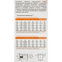 Заклепка резьбовая Sormat М3 мм, 10 шт.