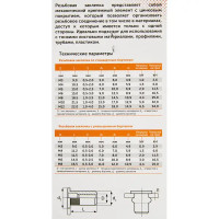 Заклепка резьбовая Sormat М5 мм, 10 шт.