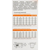 Заклепка резьбовая Sormat М10 мм, 10 шт.