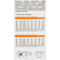 Заклепка резьбовая Sormat М12 мм, 10 шт.