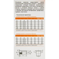 Заклепка Sormat М3 мм, 10 шт.