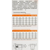 Заклепка Sormat М4 мм, 10 шт.