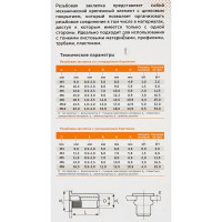 Заклепка Sormat М5 мм, 10 шт.