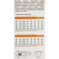 Заклепка Sormat М6 мм, 10 шт.