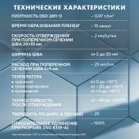 Затирка силиконовая Церезит CS 25 цвет прозрачный 280 мл