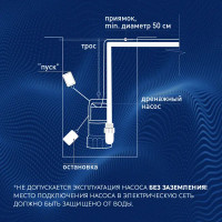 Насос погружной дренажный для чистой воды Водонос DU 300/11 18000 л/ч