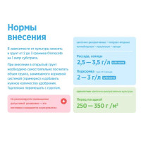 Универсальное комплексное минеральное удобрение Осмокот Pro 5-6 м 1 кг