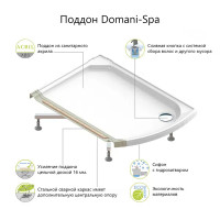Душевая кабина Domani-Spa Simple низкий поддон 90x90 см цвет хром