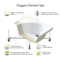 Душевая кабина Domani-Spa Delight 1/4 круга с гидромассажем высокий поддон 90x90 см цвет хром