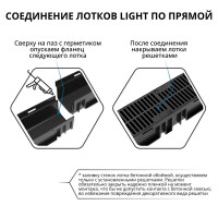 Канал с решеткой 1000x115x96 мм пластик цвет черный
