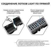 Канал с решеткой 1000x115x96 мм цвет черный