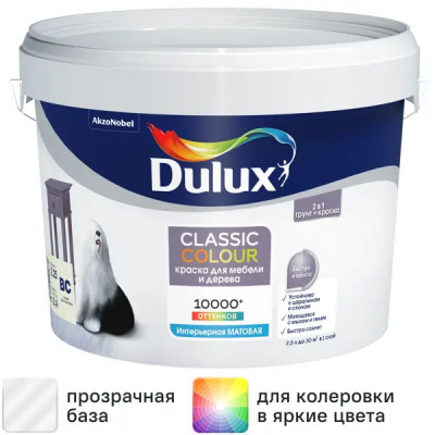 Краска для мебели и дерева Dulux Classic Colour моющаяся матовая прозрачный 2.25 л