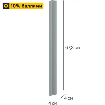 Угол для кухонного шкафа Неман 4x67.3 см ЛДСП цвет зеленый