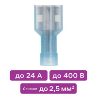 Разъем плоский мама Duwi РПИ-М(н) 2.5-6.3 мм 2.5 мм² цвет синий 10 шт.